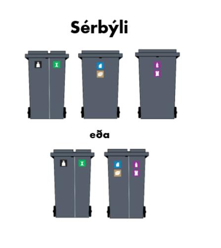 Teikning af tunnum við sérbýli