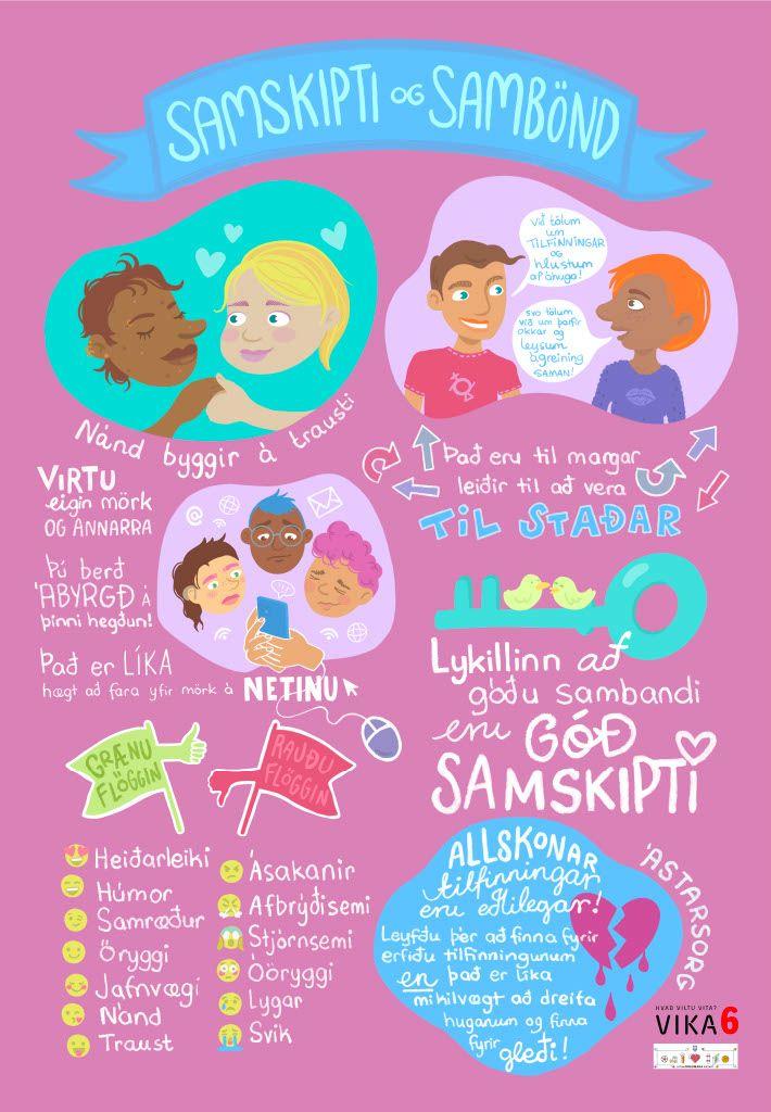 Pink poster created for Week6 2024. The heading reads communication and relationships.  