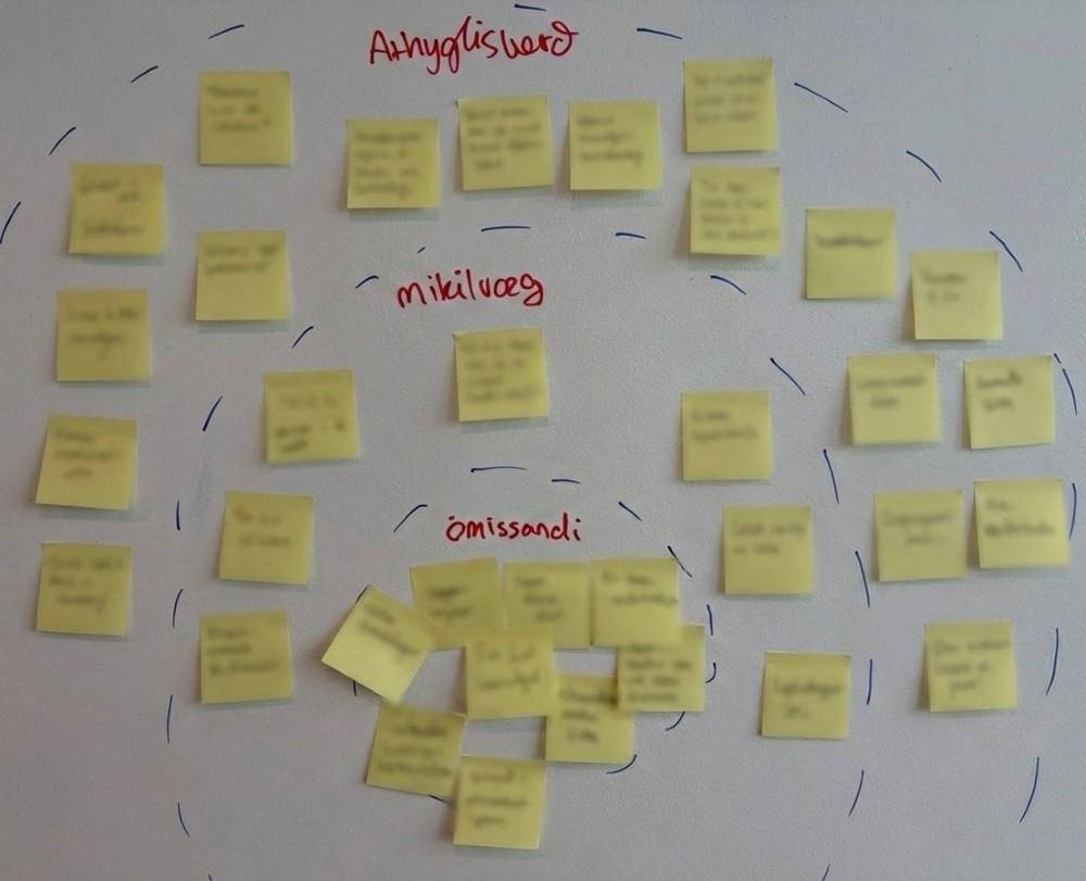 Post-it notes with ideas on the wall.
