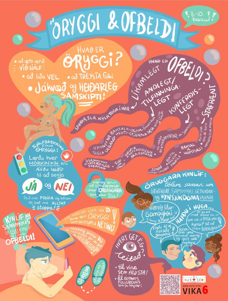 A poster titled "Safety and violence."