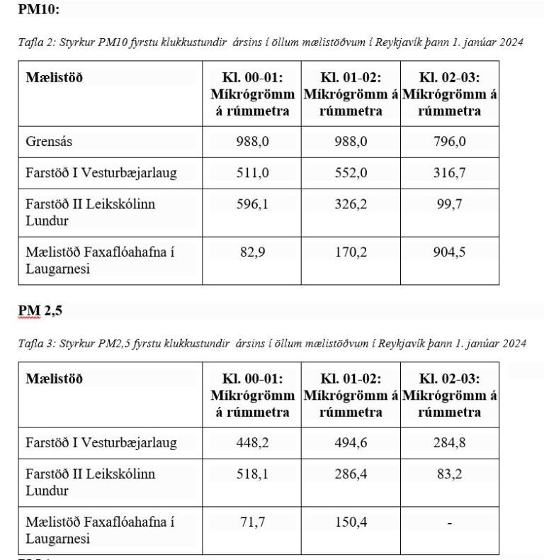 Svifrykstafla