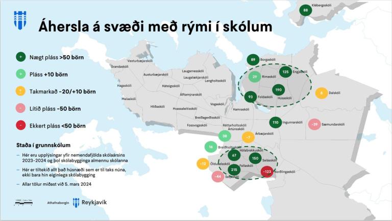 Grafískt kort sem sýnir rými í skólum borgarinnar. Gert vegna fyrirhugaðrar uppbygginar í úthverfum.