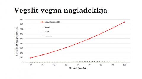 ""